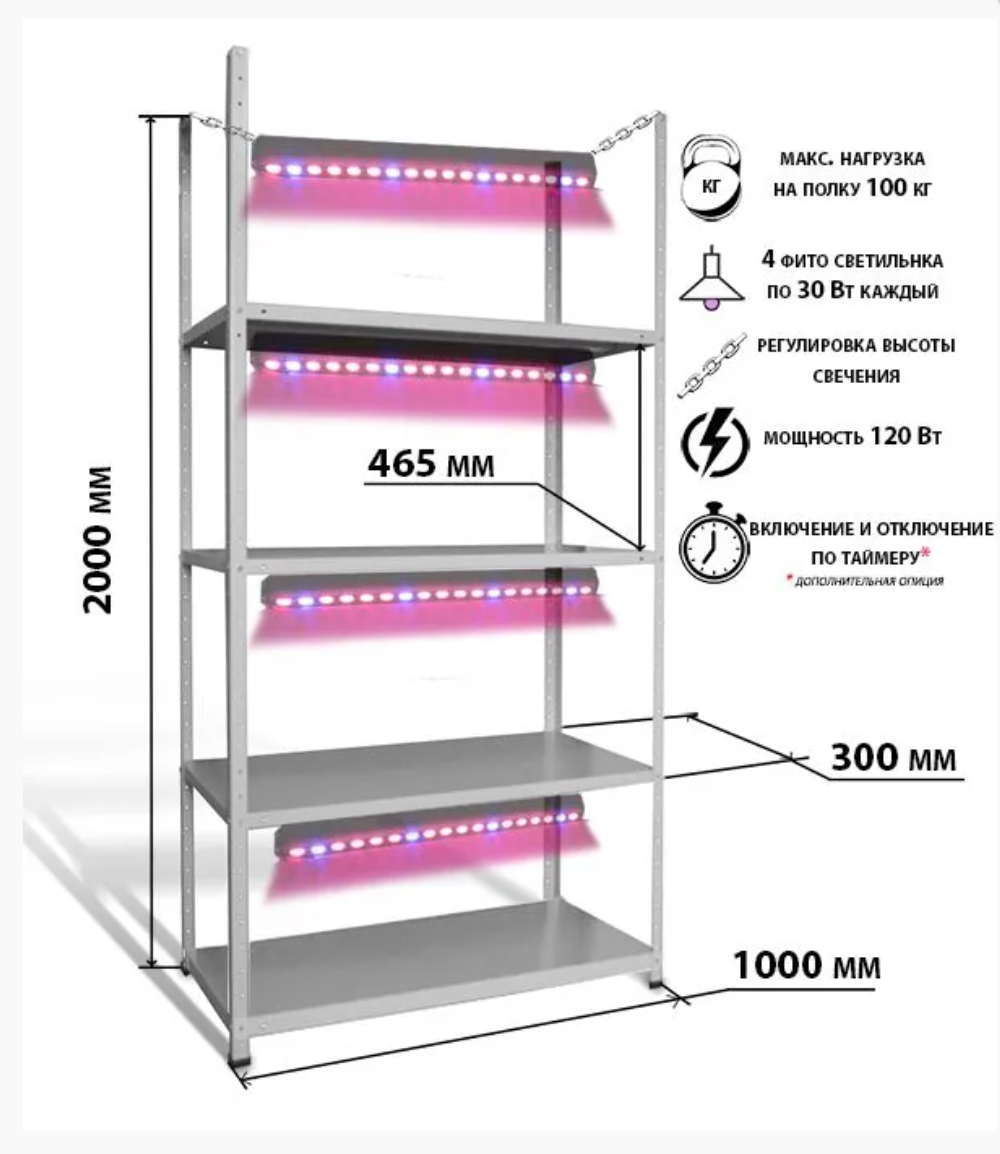 Стеллаж для рассады Фито 200х100х30 (4 полки х 30W) 3:1